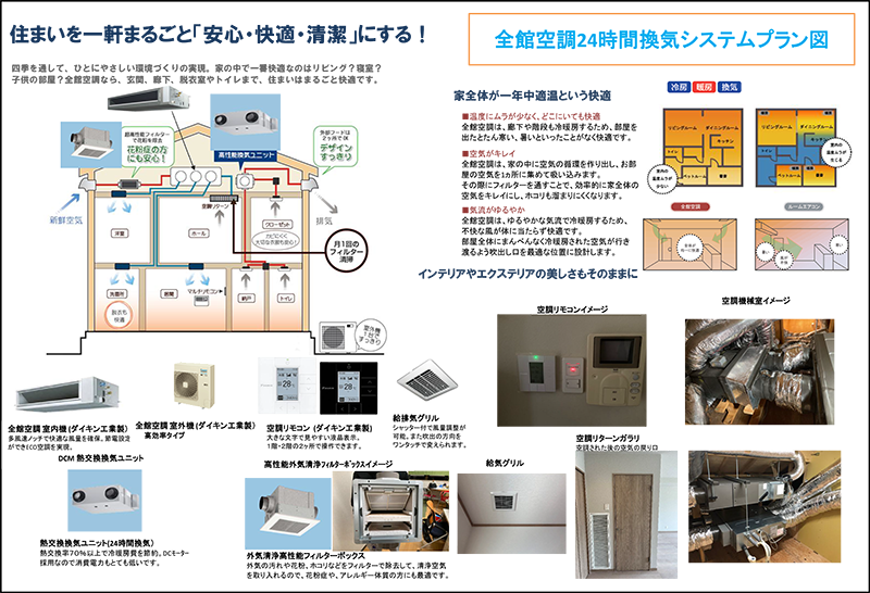全館空調24時間換気システム(壁RG)パンフレット