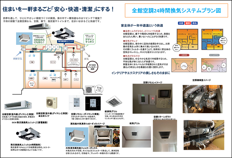 全館空調24時間換気システム(天井RG)パンフレット